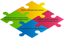 TAILOR MADE SERVICES